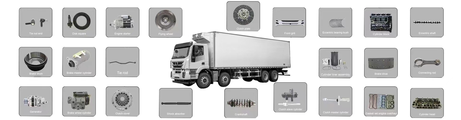 Pièces de rechange de camion
