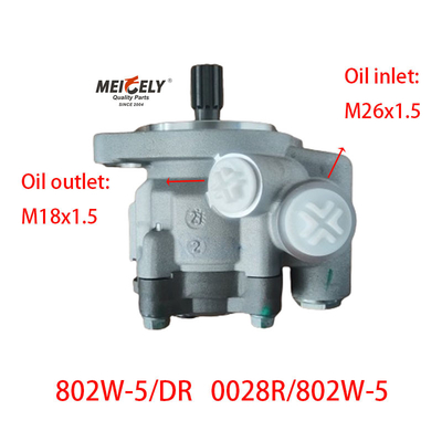 Pompes de direction assistée de haute qualité 802W-5/DR pour Renault